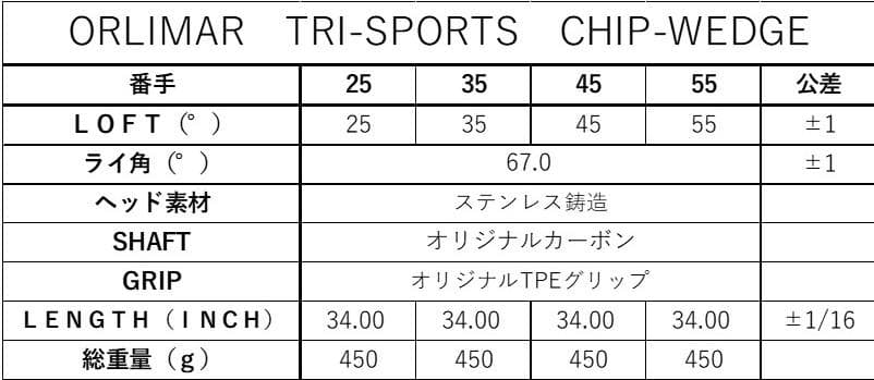 【新品】ORLIMAR トライスポーツ チッパー カーボンシャフト 25度