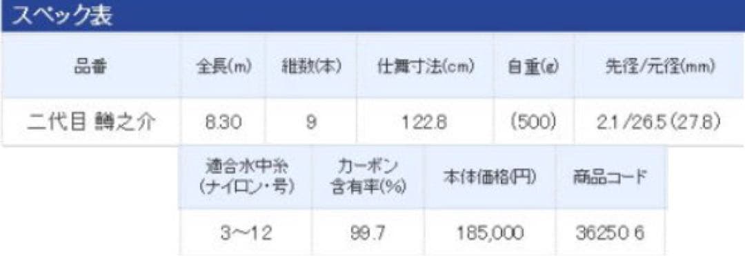 二代目鱒の介　サーモンロッド