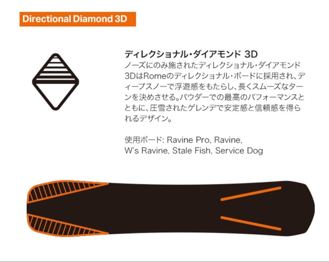ROME SDS スノーボード 板 153cm パウダーボード