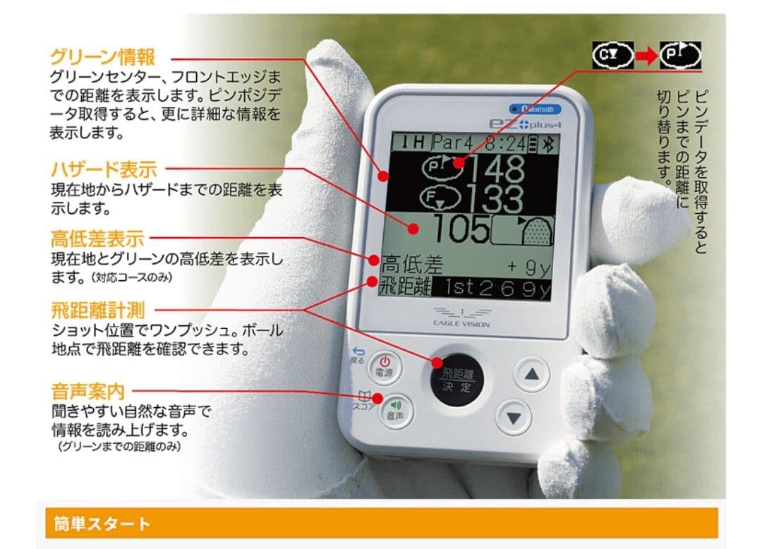 イーグルヴィジョン ez plus4 EV235 オマケ付き