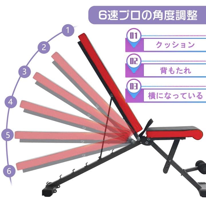 お得セット可変式ダンベル 24kgx2個とトレーニングベンチ