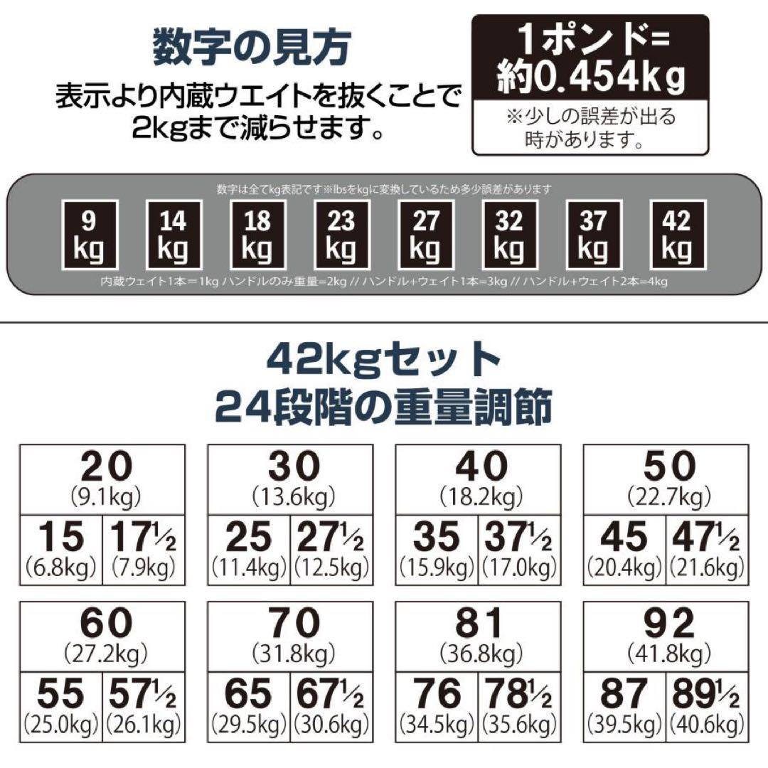 可変式ダンベル パワー ブロックダンベル 42kg 2個セット オールブラック