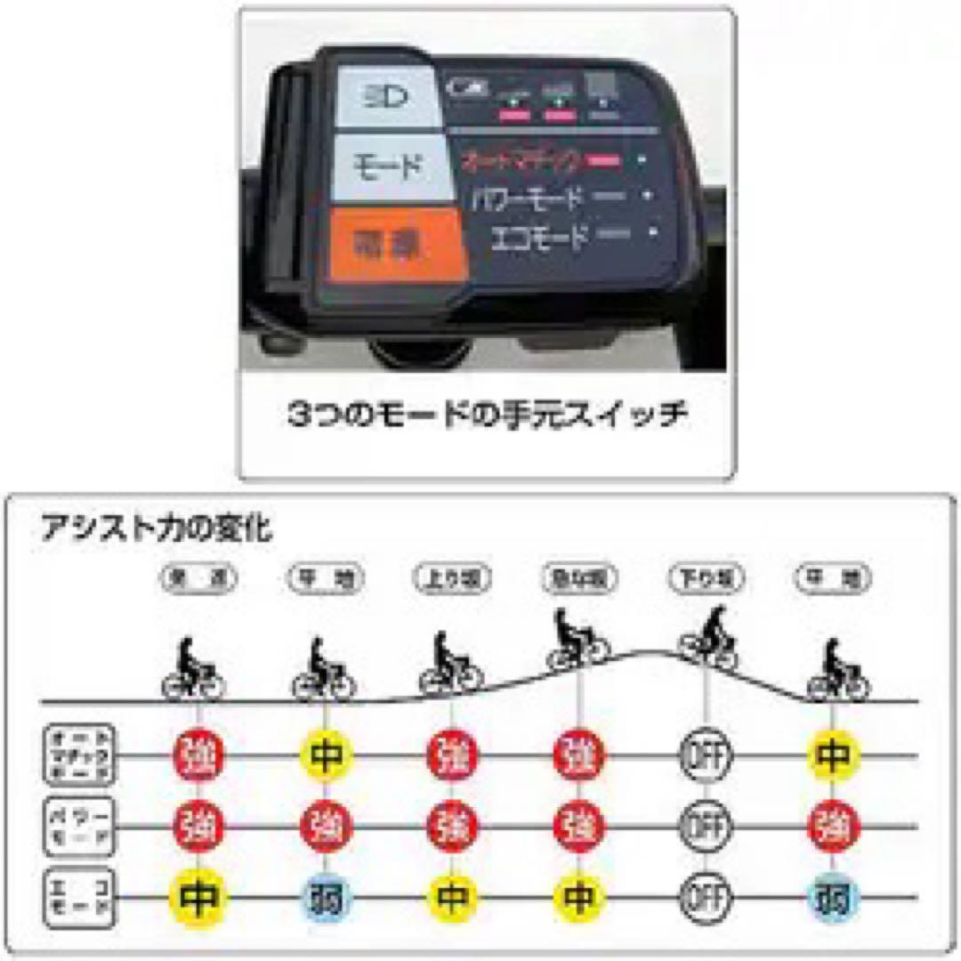 パナソニック Panasonic 電動アシスト自転車20型 BE-ENCS03V