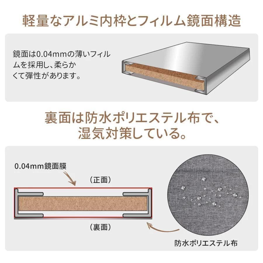 ⭐️新品⭐️割れない鏡 ウォールミラー 壁掛け 姿見鏡 【160×100cm】白