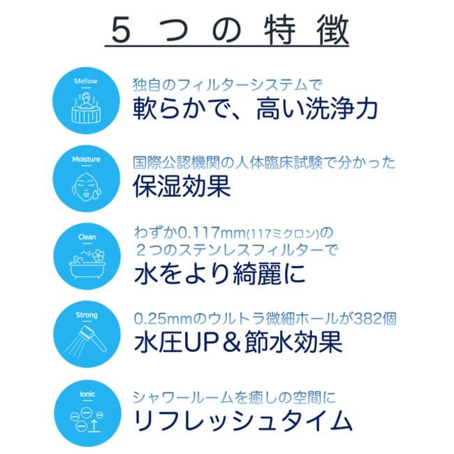 IONSPA ( イオンスパ ) プレミアム シャワーヘッド BATH1000α