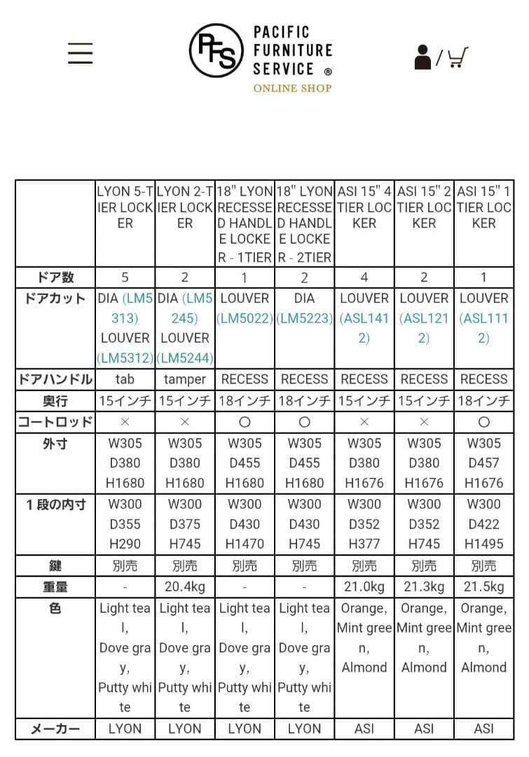 LYONリオン ロッカー2段　7758GM