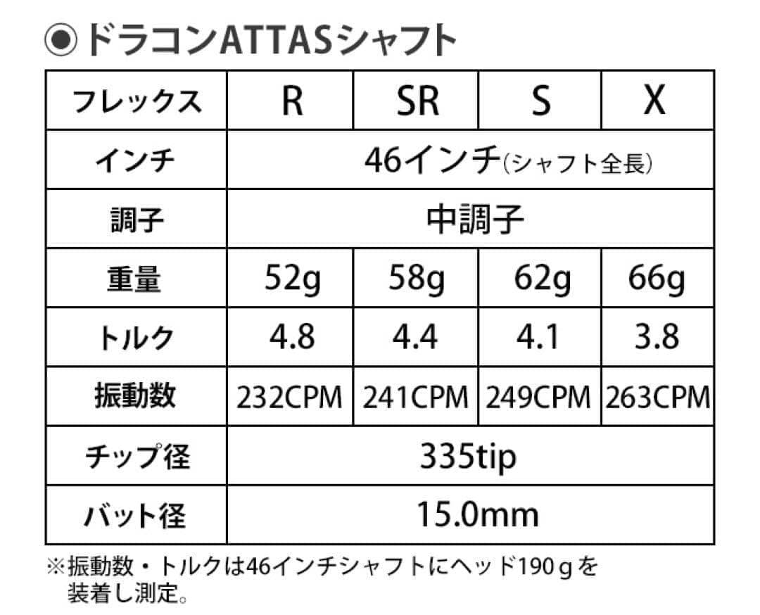 ★均一激安値★選べる アッタス スリーブ付! V2 キング ダースドラコン