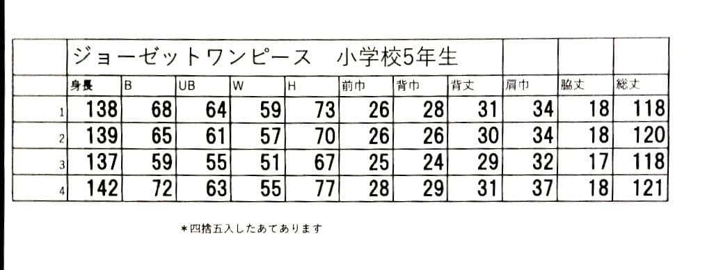 バレエ　ジョーゼットワンピース　ミントブルー　137~142 ショーツ付4着