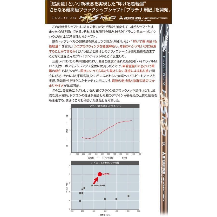 左【新品】高反発ダイナミクスプレステージ 超軽量プラチナ飛匠シャフト仕様