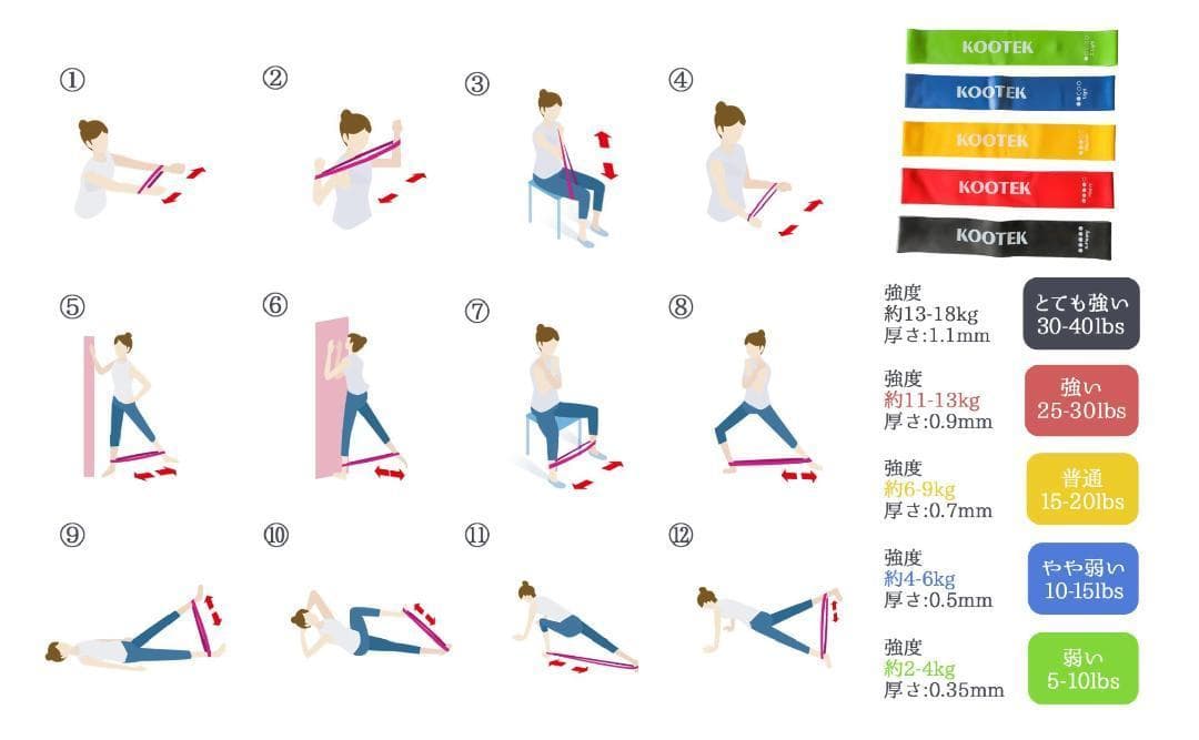 新品＊ピラティスボード エクササイズバンドセット付属 体幹 筋トレ エクササイズ