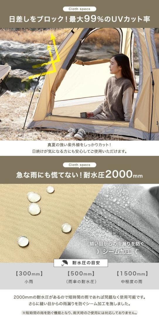 軽量UVカット 新品未使用35人用ワンタッチテント 耐水性