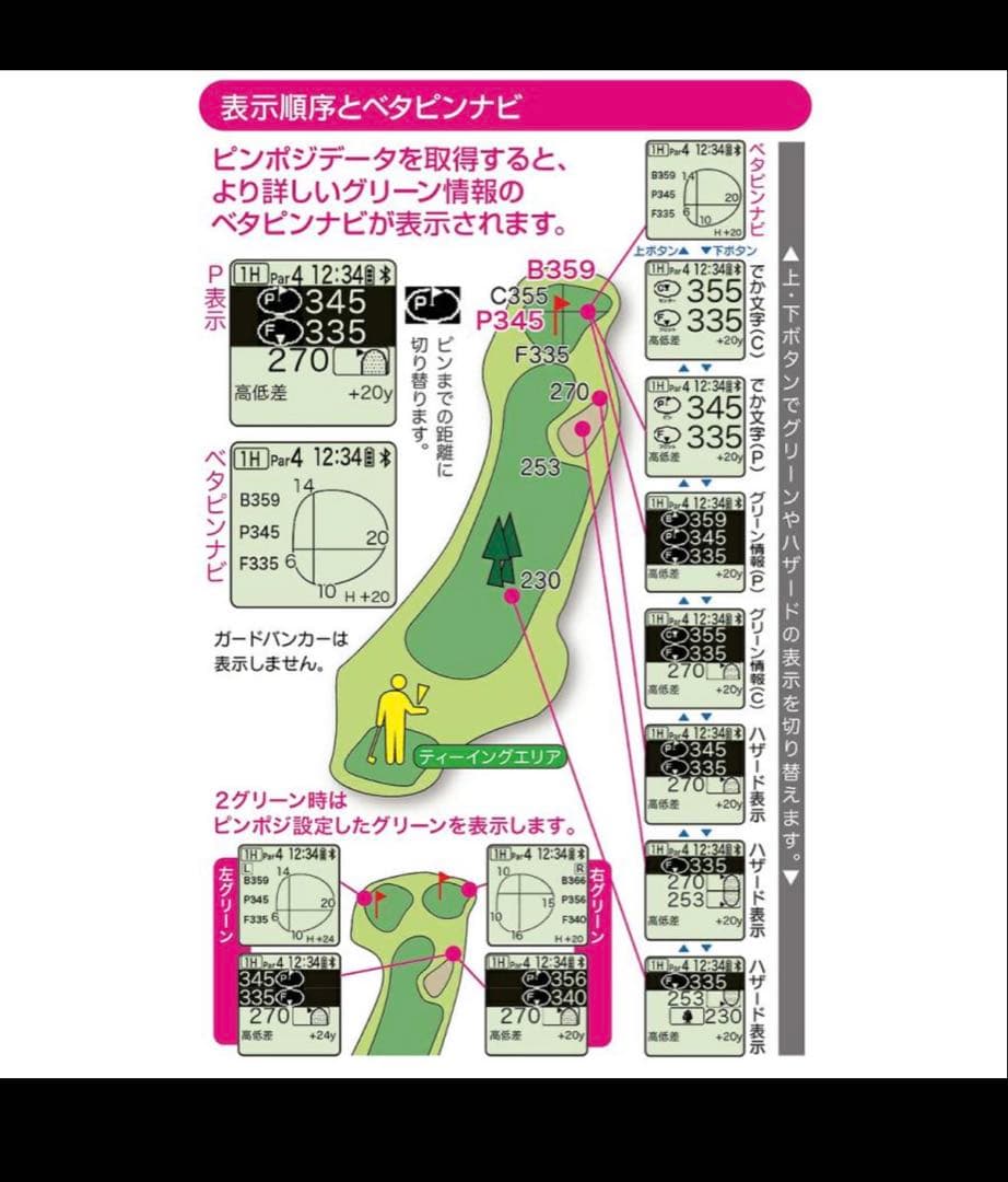 イーグルビジョン　ez pltus4 GPSゴルフナビ　中古美品　箱•保証書なし