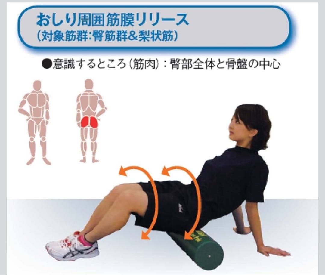 【新品未使用】NISHI ケアポール ストレッチ 筋膜リリース マッサージ