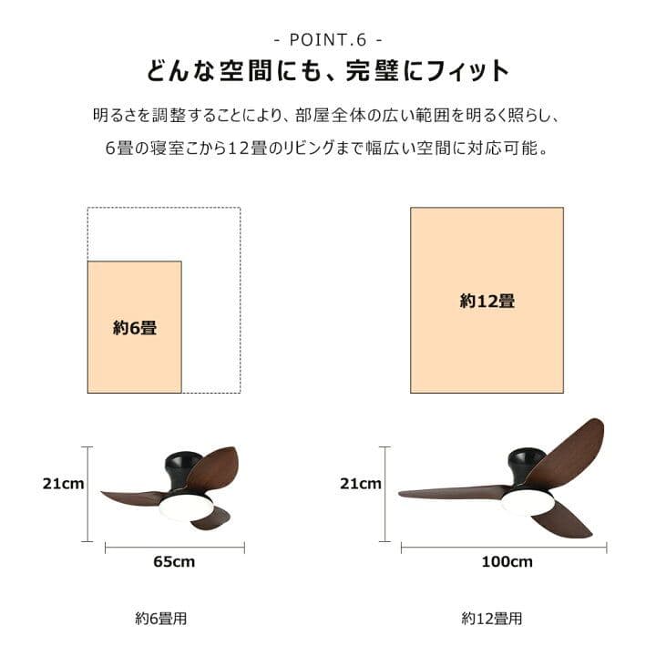 ✨️格安✨️LEDシーリングファンライト 調光調色 6段階調節 65cm 8畳