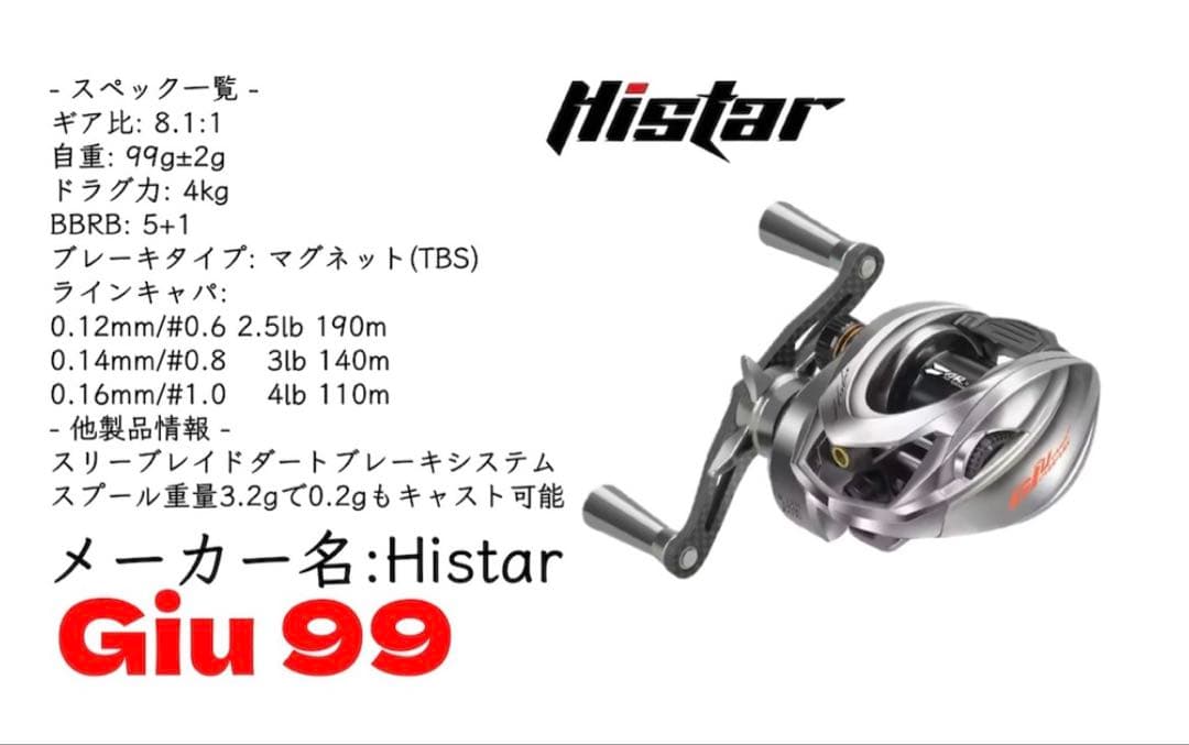 HISTAR(ハイスター)GIU99 & Dragon & 予備スプールセット！
