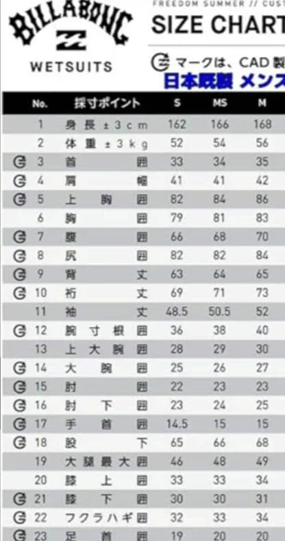 BILLABONG ビラボン ロンスプ メンズM ブラックサーフィン