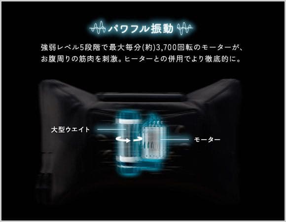 ATEX アテックス  ルルド　シェイプアップベルト AX-KXL5400