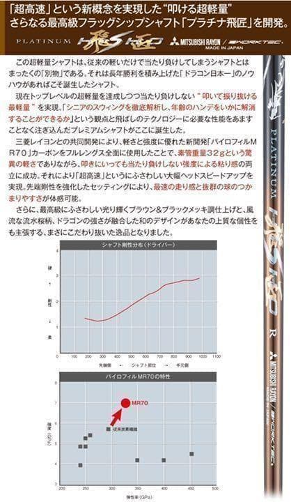 ◆高反発加工済み! マキシマックス ブラック2 極軽量32g三菱プラチナ飛匠!
