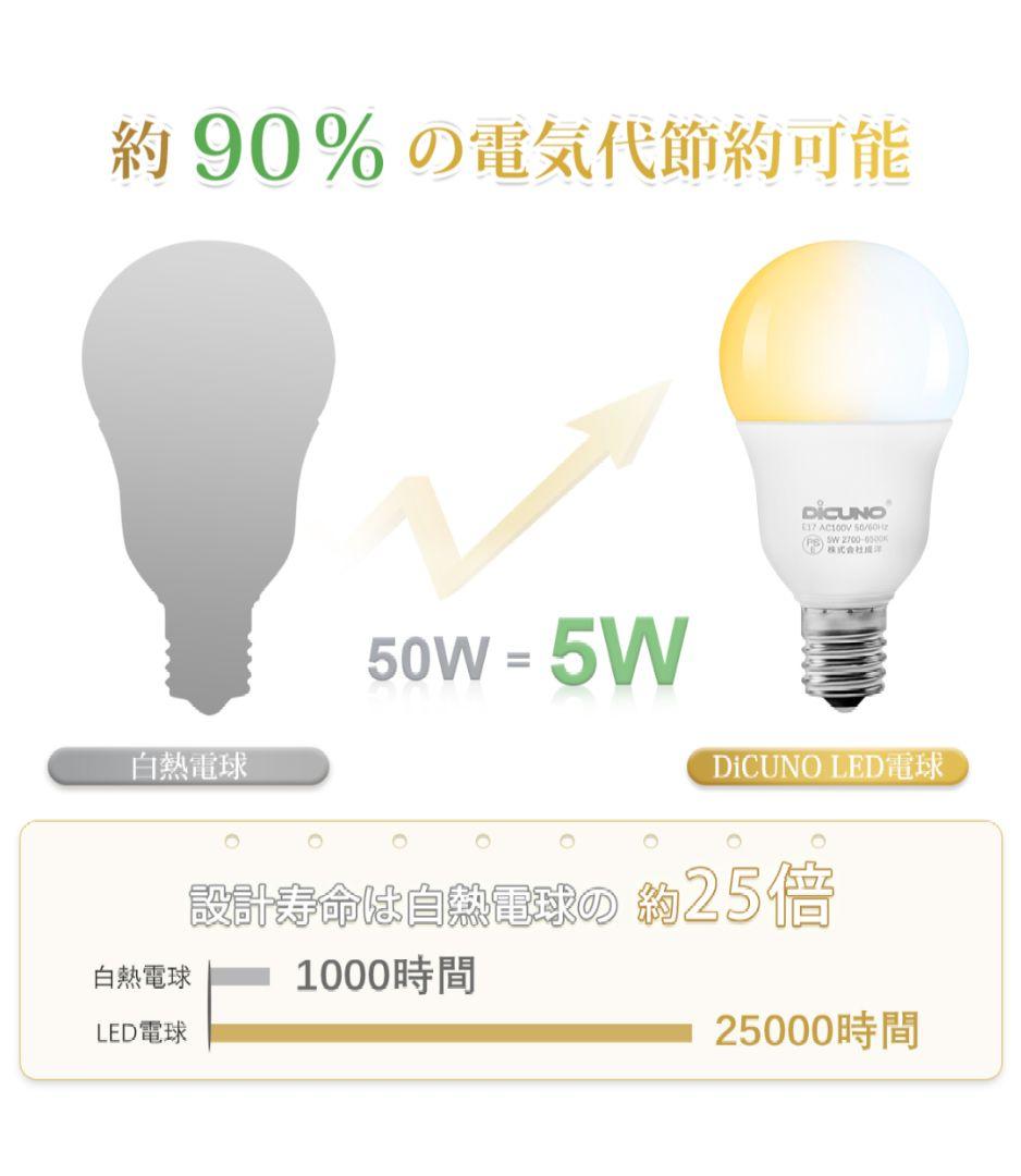 DiCUNO LED電球E17 500lm 調光調色リモコン付き4個入 2セット