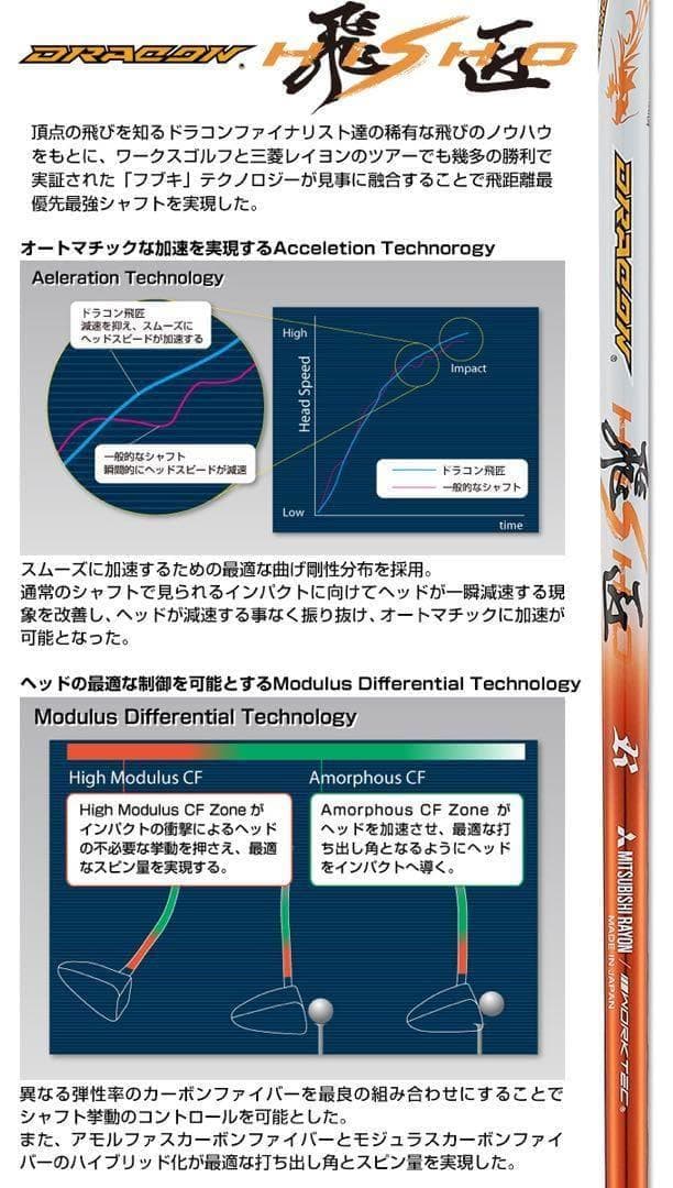 飛距離日本一DNAの飛び! ワークスゴルフ ワイルドD-MAX 三菱ドラコン飛匠