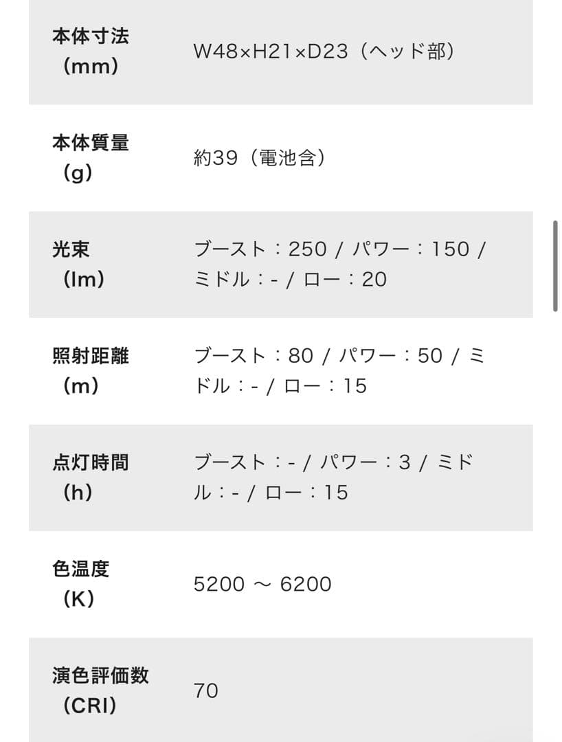 LEDLENSER NEO1R 青色 ヘッドランプとサングラスのセット