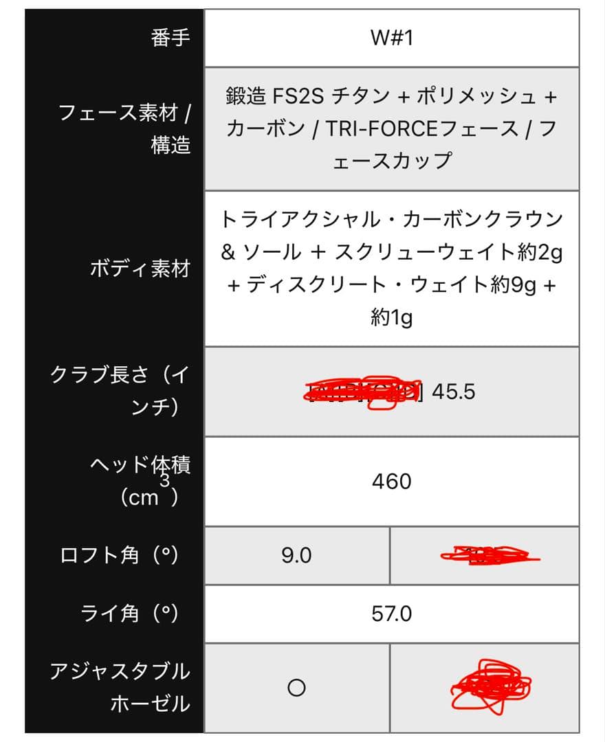 キャロウェイ  QUANTUM ◆◆◆ MAX ドライバー　日本正規カスタム