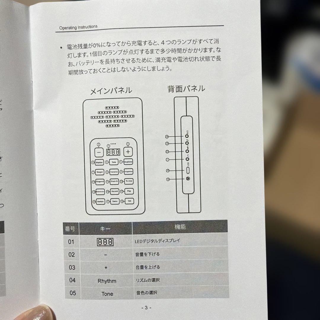 ロールアップピアノ