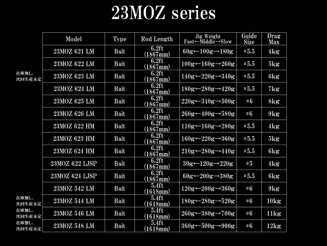 タカミテクノス　23MOZ622HM