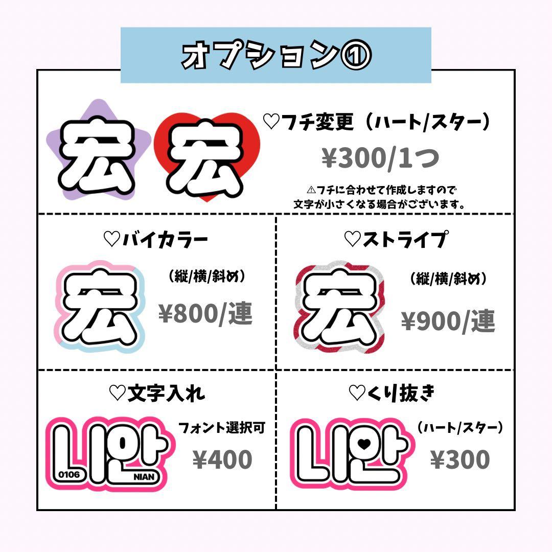 Aページ♡0321ネームボード うちわ文字 連結文字パネル オーダー