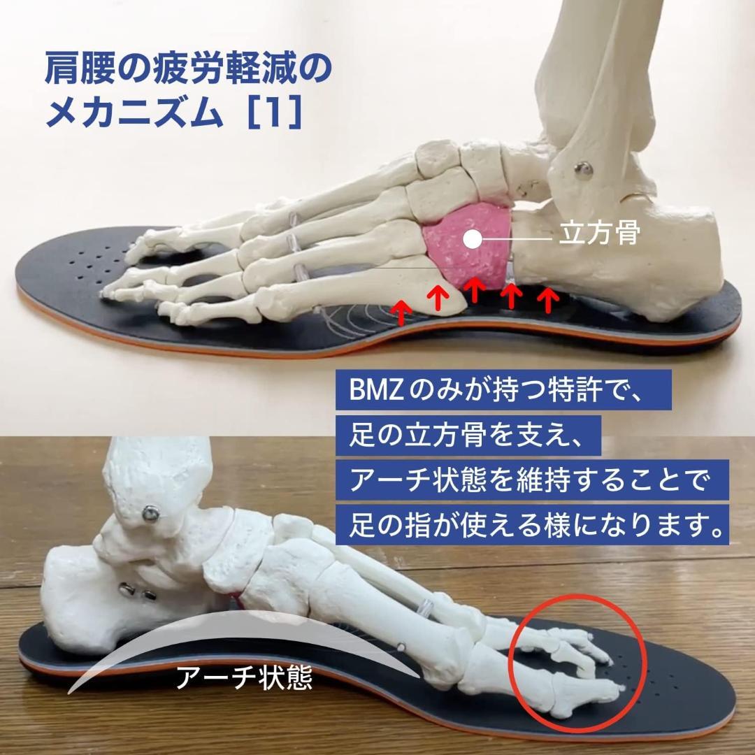 BMZ アシトレマジック ライト インソール 25.0-26.0 中敷きメッシュ
