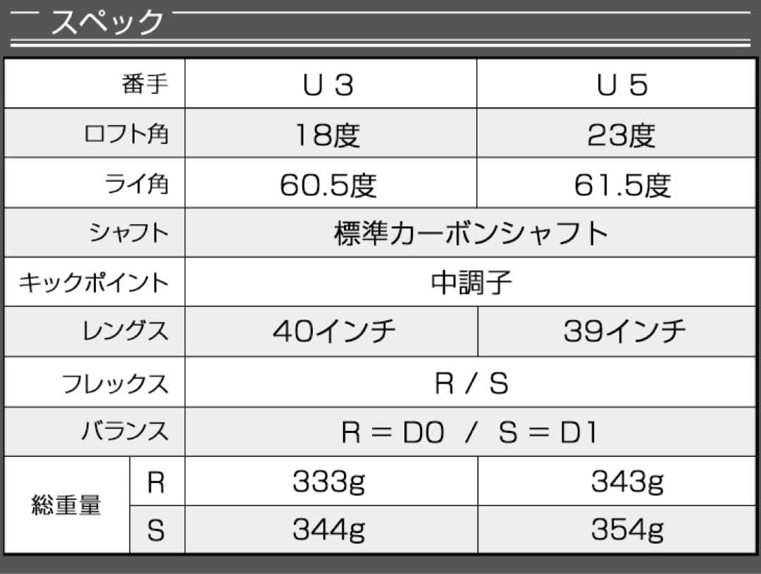 【新品】最新UTが2本選べて超爆安☆ダイナミクス 適合限界強反発UT2本セット