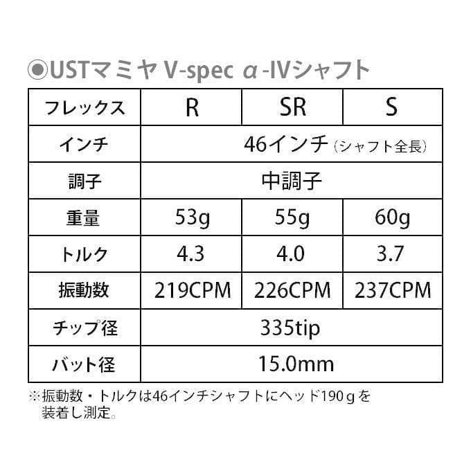 ☆新品適合最強の反発力 ダイナミクスドライバーUSTマミヤV-spec α-Ⅳ