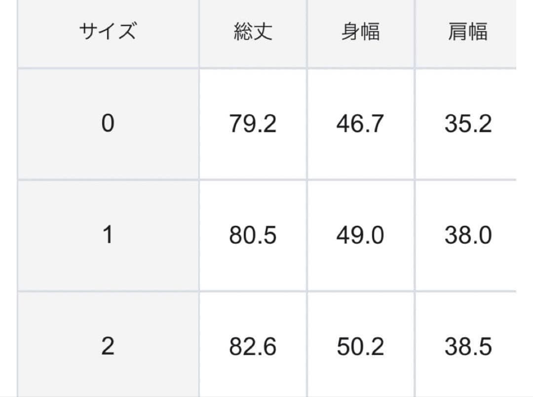 pw circulus サイズM