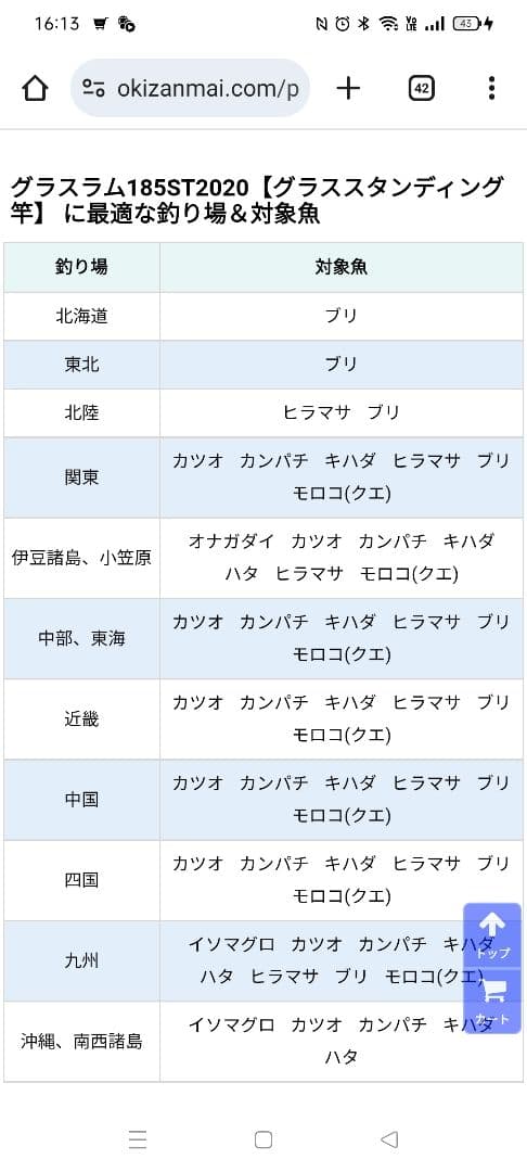 アルファタックル　グラスラム　185ST