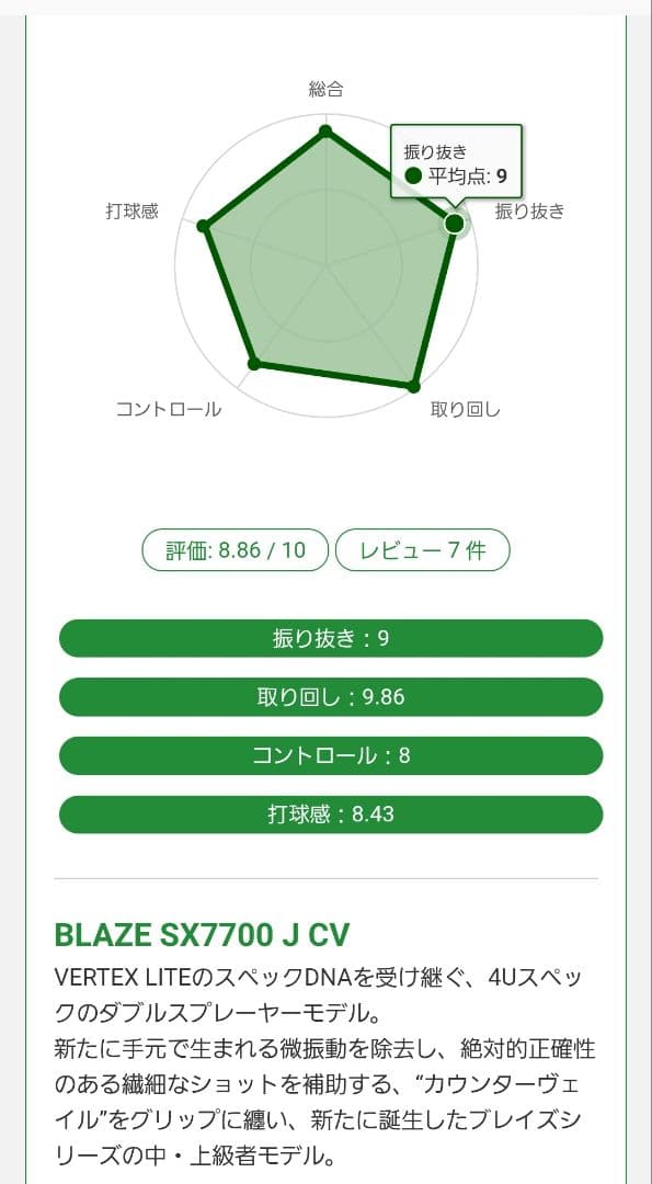 バドミントン ラケット Wilson BLAZE SX 7700J CV