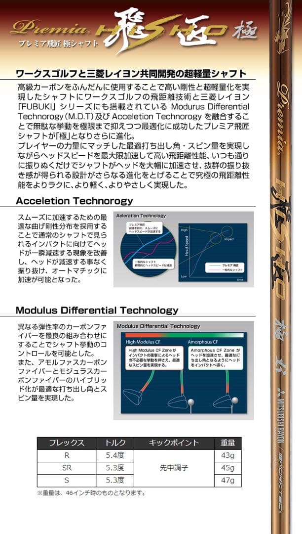 最安値★スリーブ付 三菱 テンセイ CKプロオレンジ ★ プレミア飛匠