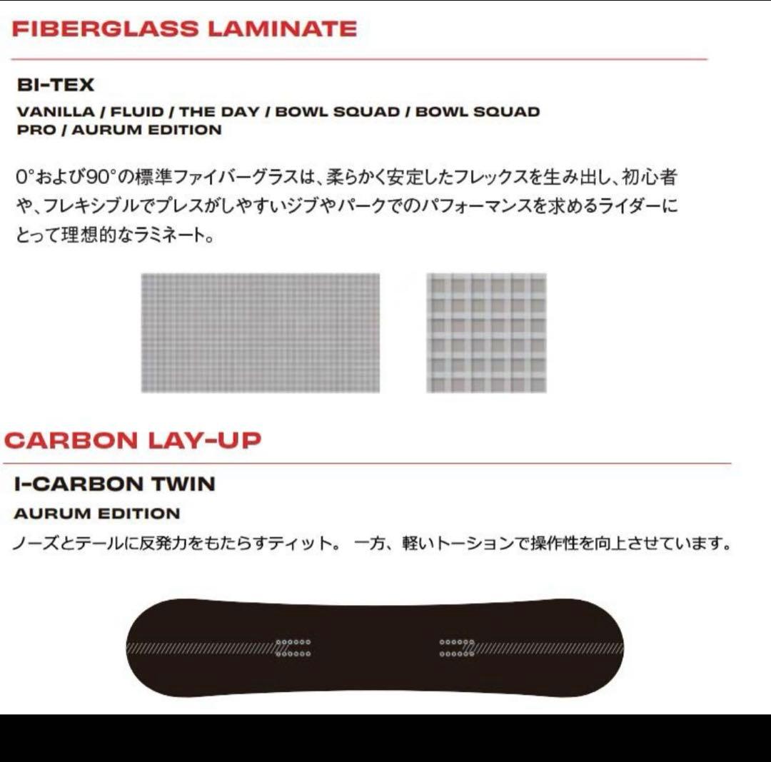 23-24 SIMS AURUM EDITION JP LTD 149㎝