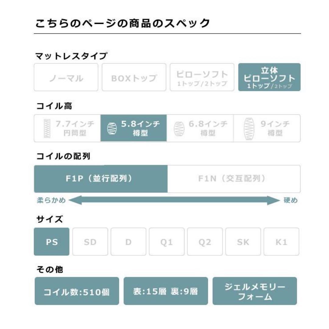 定価34万　サータ（Serta）マットレス：シングルベッド　セット　大塚家具