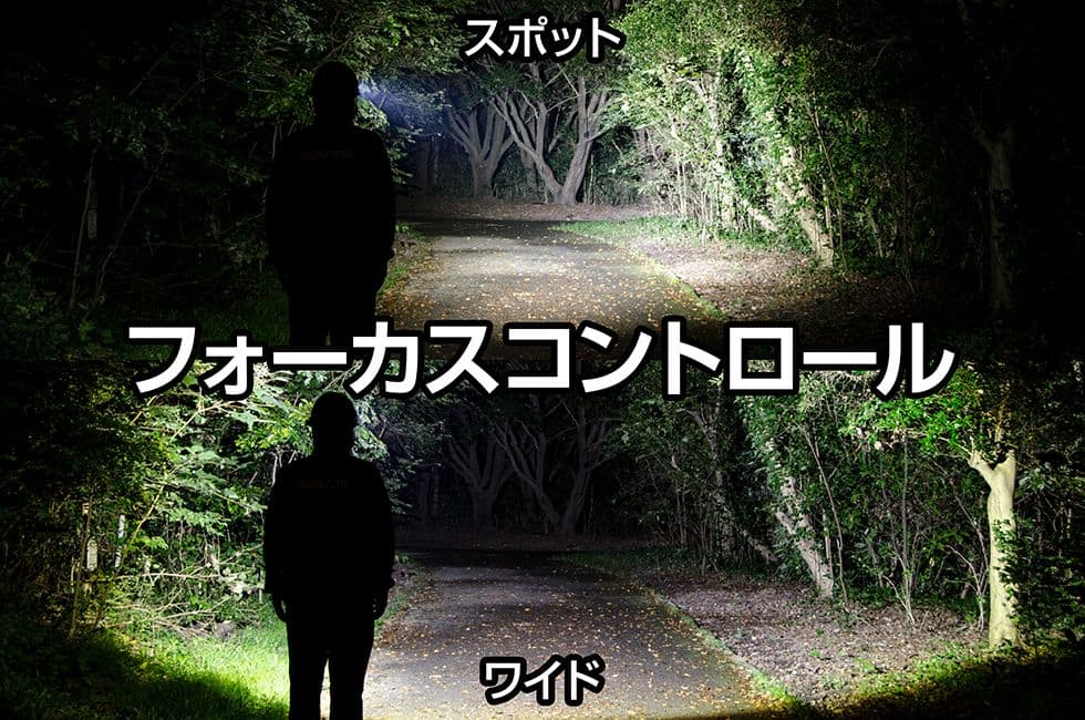 GENTOS 充電式ヘッドランプ 高輝度LED(GH-200RG)