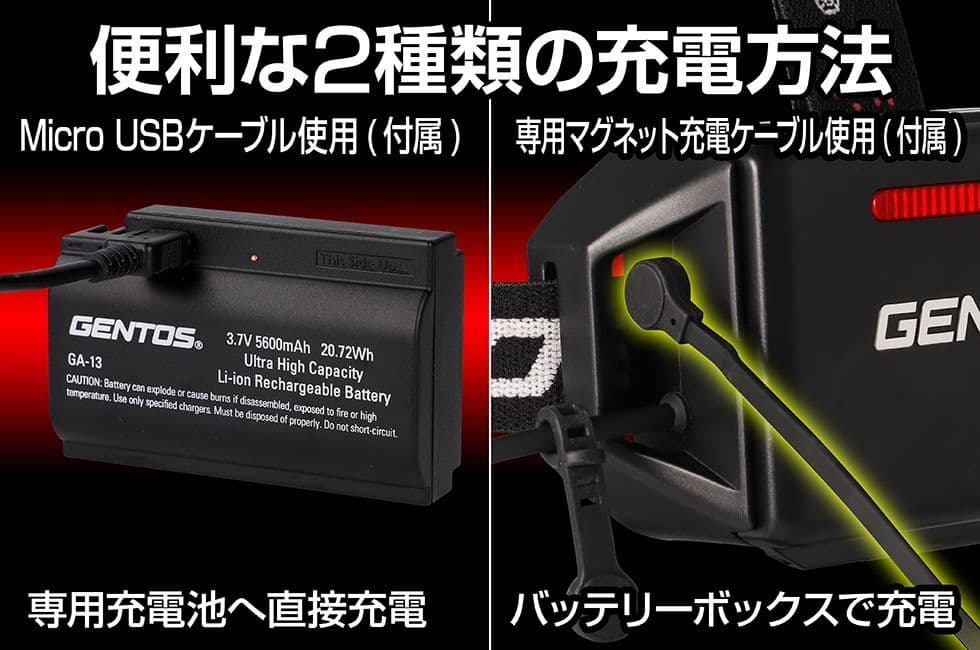 GENTOS 充電式ヘッドランプ 高輝度LED(GH-200RG)