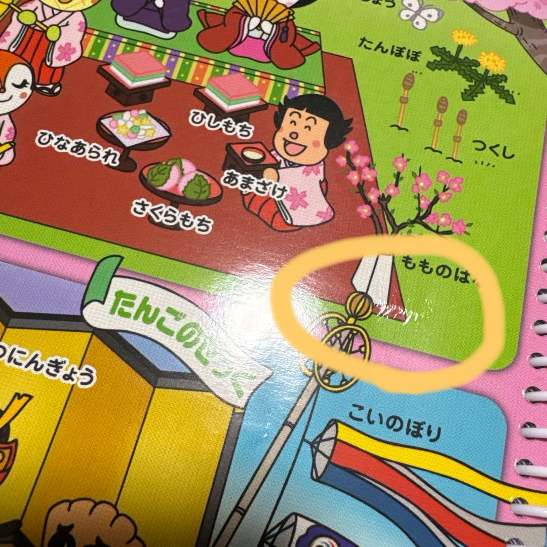 子育て中の方必見!! アンパンマン ことばずかんPremium