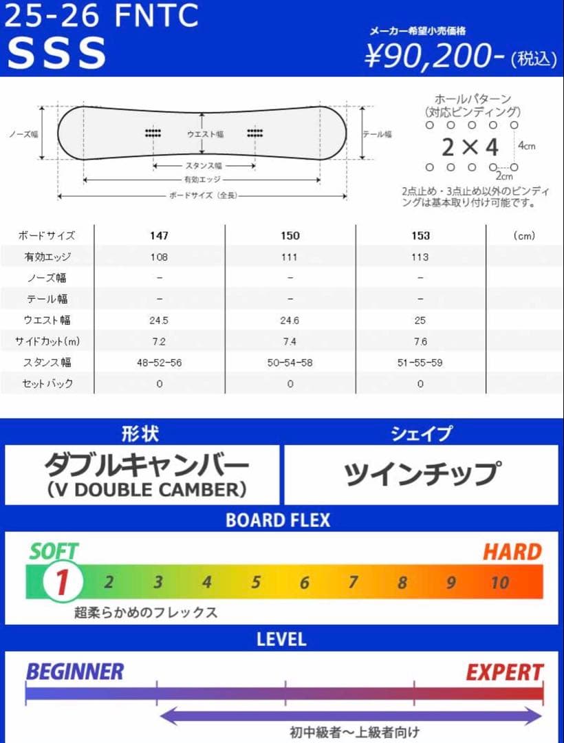 FNTC SSS 153 ダブルキャンバー 25-26 トリプルエス
