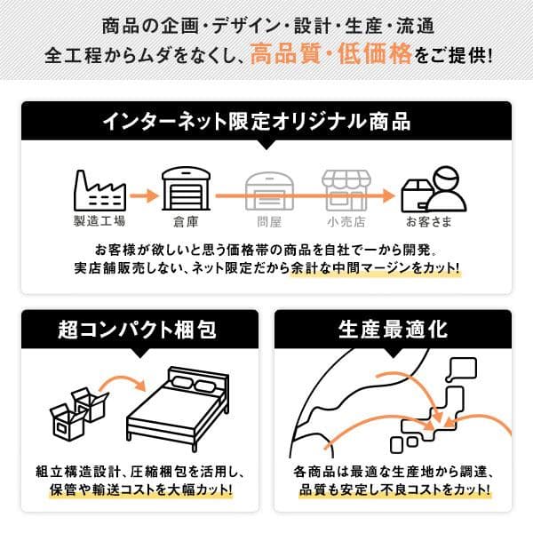 ベッド セミダブル ボンネルコイルマットレス付き グレージュds-2423287