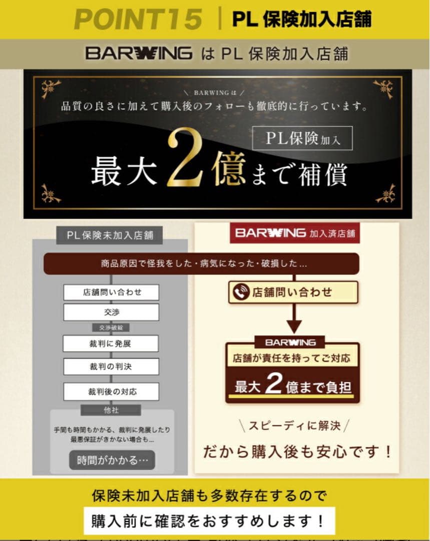 【新品未使用】BARWING NEWモデル ダイヤル式ダンベルセット 24kg