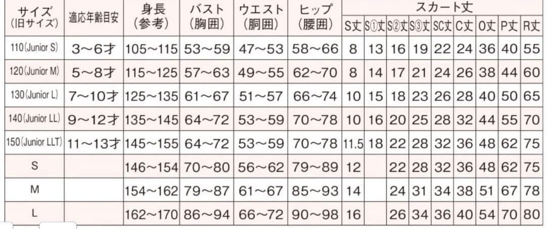 【スワニルダのお友達、ナポリ、ジゼルなど村娘役】 チャコット 衣裳 ジュニア６着