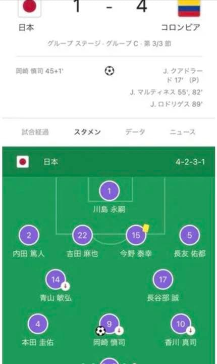 ⭐️未使用⭐️サッカー 日本戦 オリンピック ワールドカップ チケット