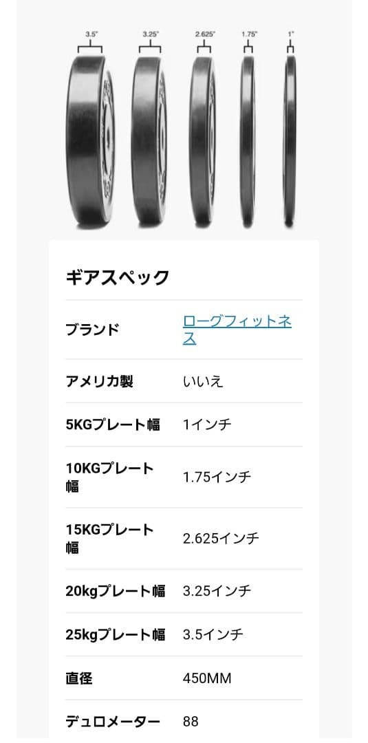 ROGUE ローグプレートHG15kg（1枚）②