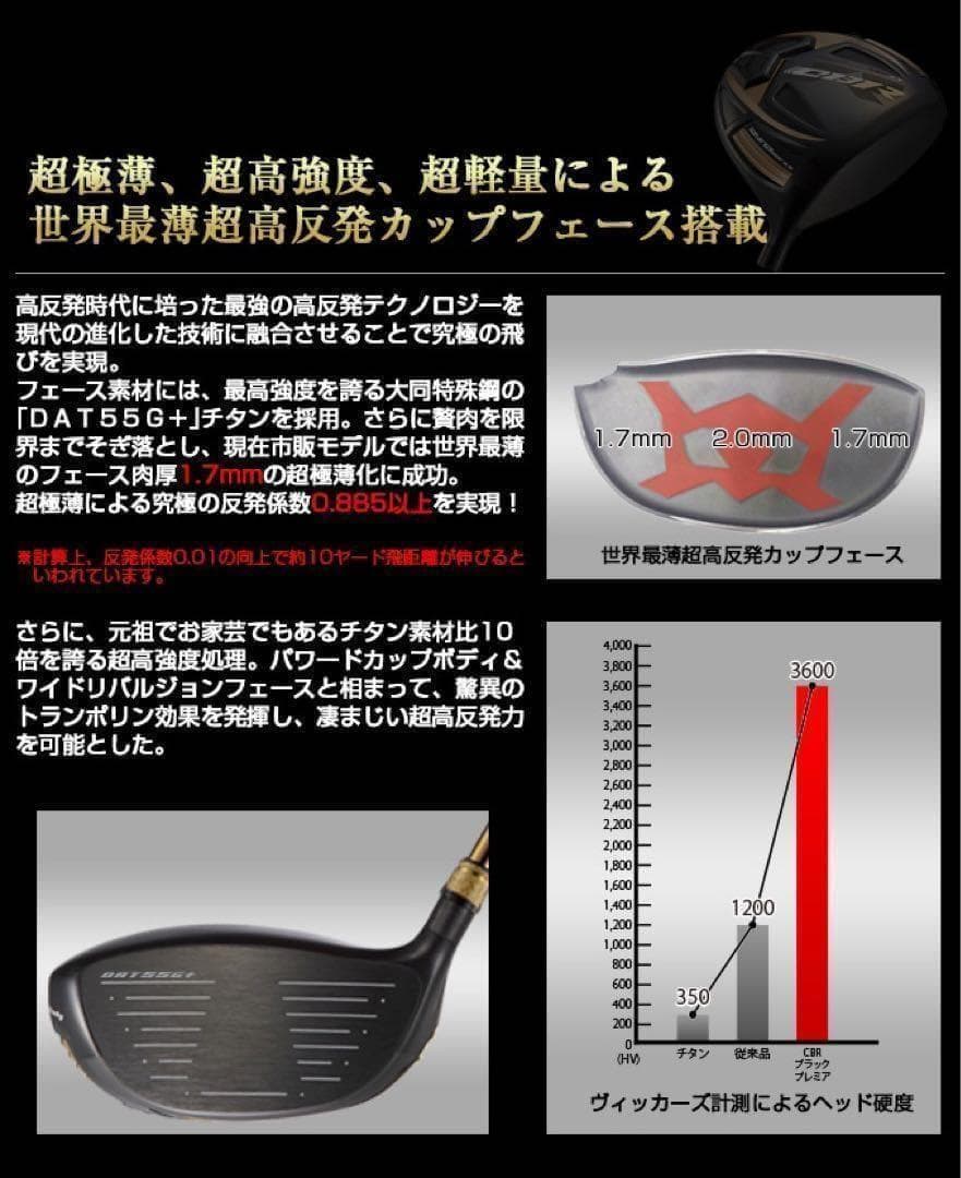【新品】★世界最薄超高反発で55Yアップ★ワークスゴルフ CBRゴールドプレミア
