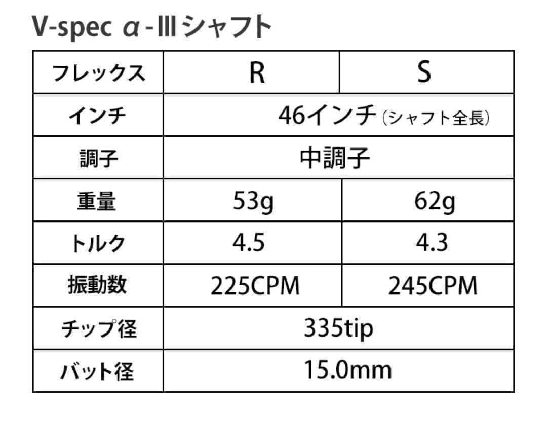 【各スリーブ付】★日本一遺伝子の飛び! ワークスゴルフ Vスペック3 シャフト