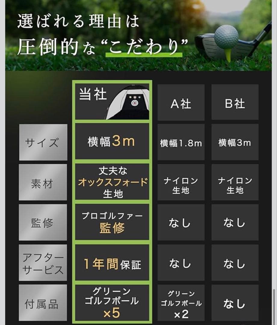 ゴルフネット 3m 大型 テント型 屋内・屋外兼用 折りたたみ 収納バッグ付